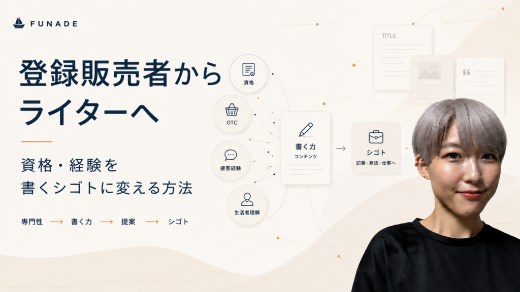 登録販売者が資格や接客経験を活かしてWebライターになり、専門性を書きシゴトへ変える方法を紹介する画像