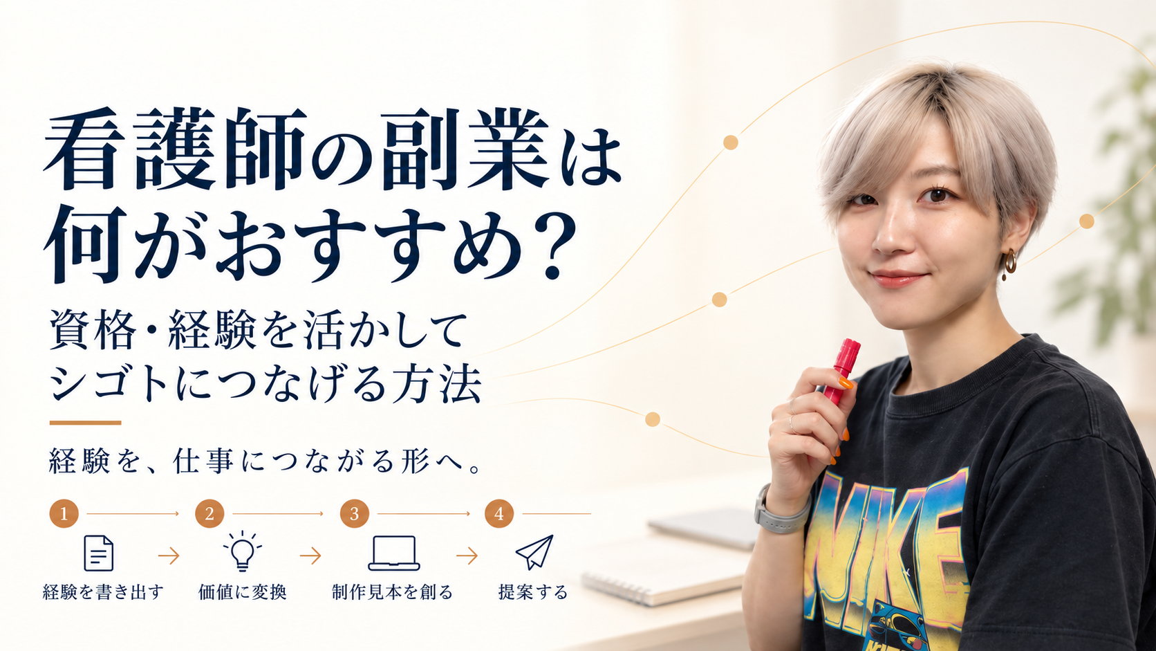看護師の副業として、資格や経験を活かしてシゴトにつなげる方法を紹介する記事のアイキャッチ画像