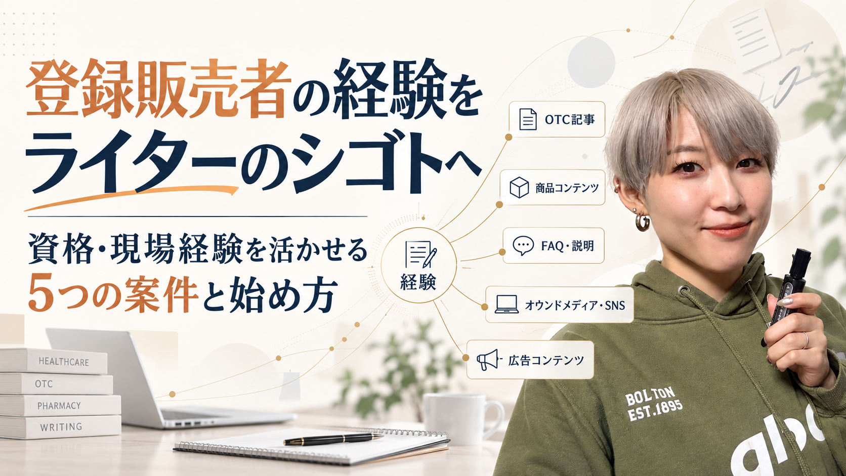 登録販売者の資格や現場経験を活かして、OTC記事・商品コンテンツ・FAQ・オウンドメディア・SNS・広告などライターのシゴトにつなげる方法を紹介する画像
