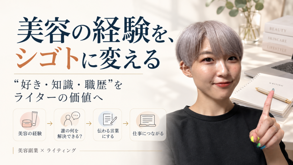 美容の経験や知識・職歴を、誰の何を解決できるかに置き換え、ライターのシゴトにつなげる考え方を示した図
