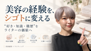 美容の経験や知識・職歴を、誰の何を解決できるかに置き換え、ライターのシゴトにつなげる考え方を示した図