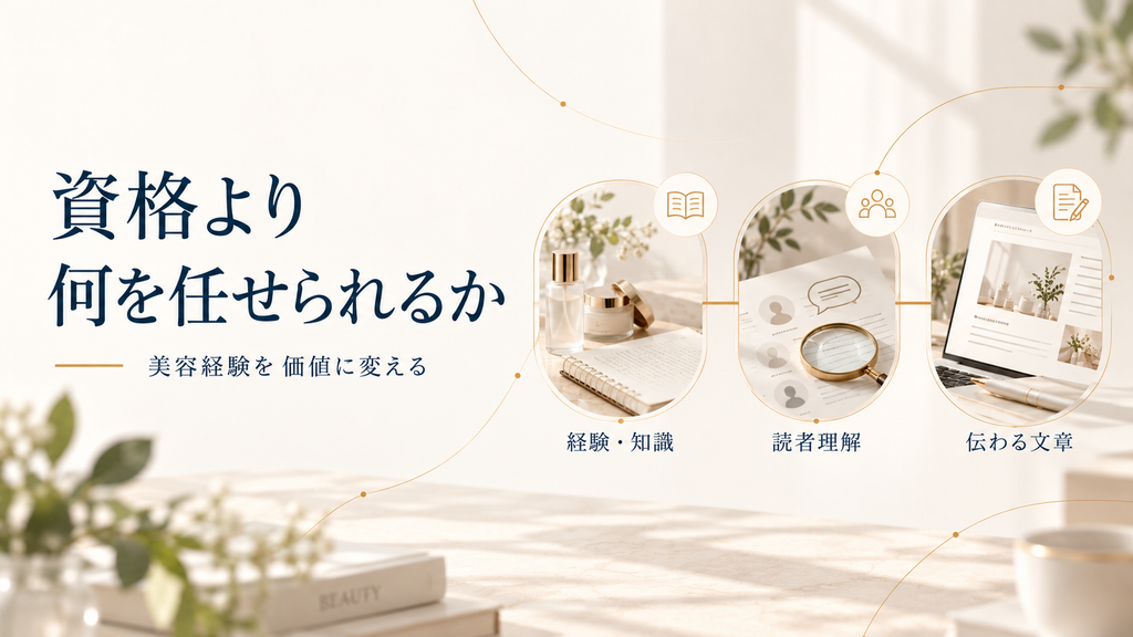 美容ライターとして選ばれるために、資格よりも美容の経験・知識・読者理解・伝わる文章力を価値に変える考え方を示した図
