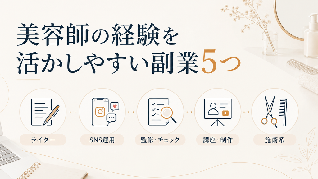 美容師経験を活かしやすい副業5つ「ライター・SNS運用・監修やチェック・講座や制作・施術系」を紹介する図